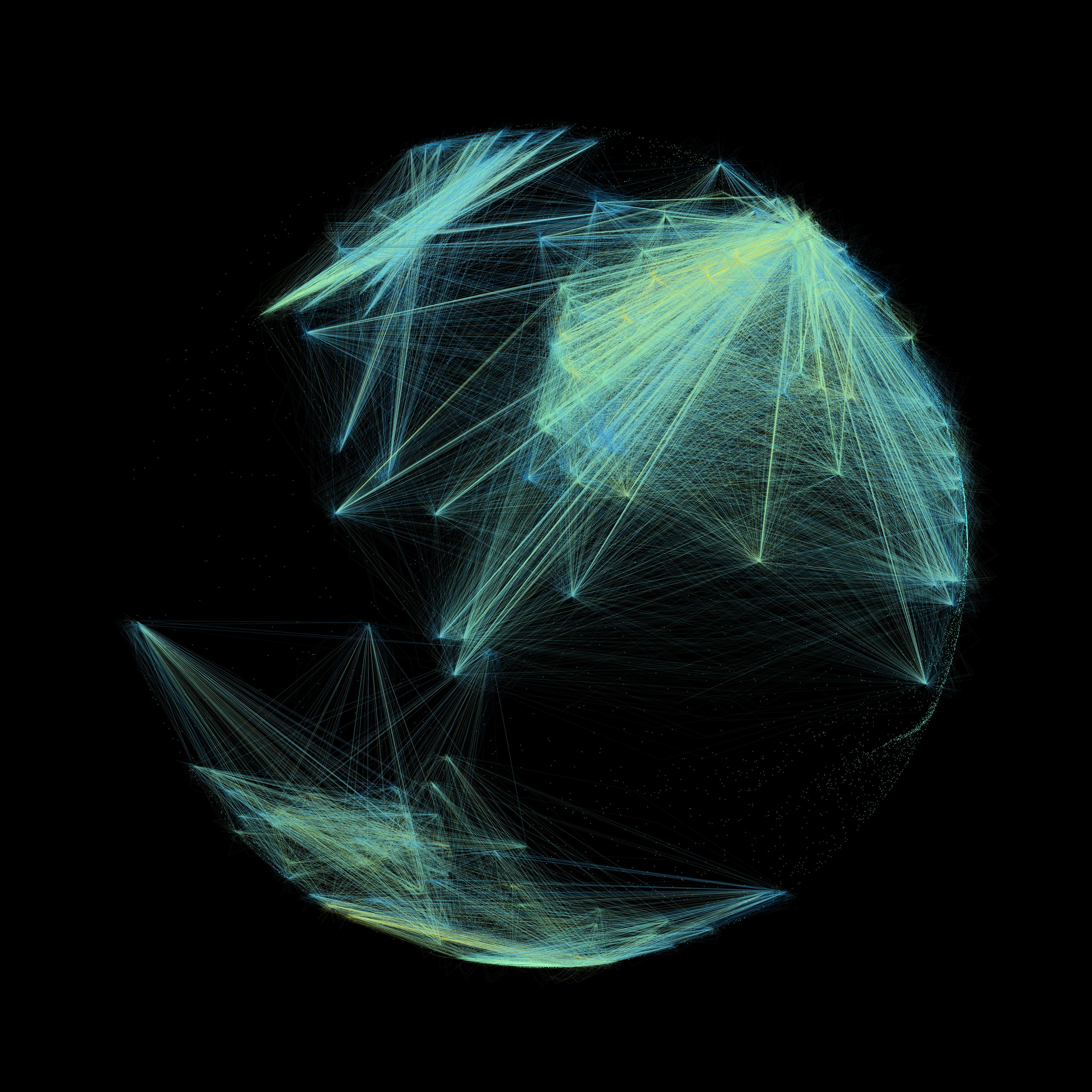 Global business network